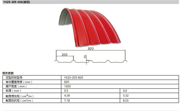 平博·pinnacle(中国集团)官方网站