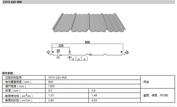 平博·pinnacle(中国集团)官方网站