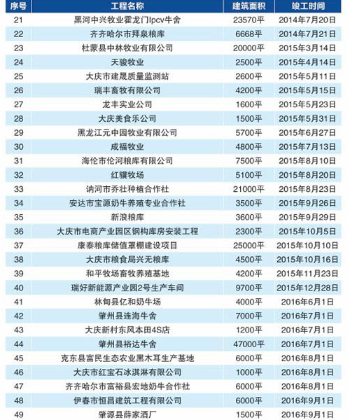 平博·pinnacle(中国集团)官方网站
