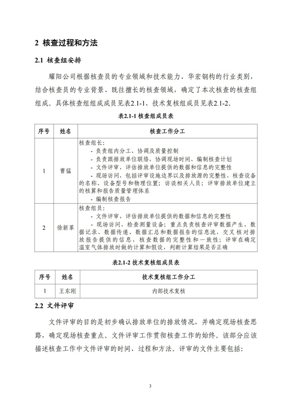 平博·pinnacle(中国集团)官方网站