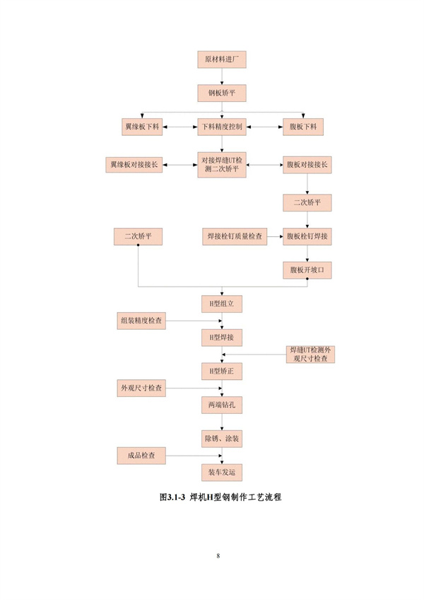 平博·pinnacle(中国集团)官方网站